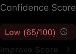 Variant one: the confidence score shown as “Low (65/100)” above an “Improve Score” link.