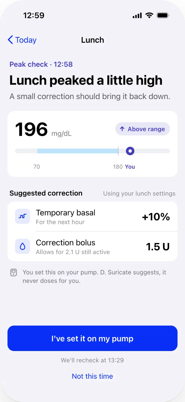 The correction screen: lunch peaked at 196, a suggested temporary basal and correction bolus, and a button reading “I’ve set it on my pump”.