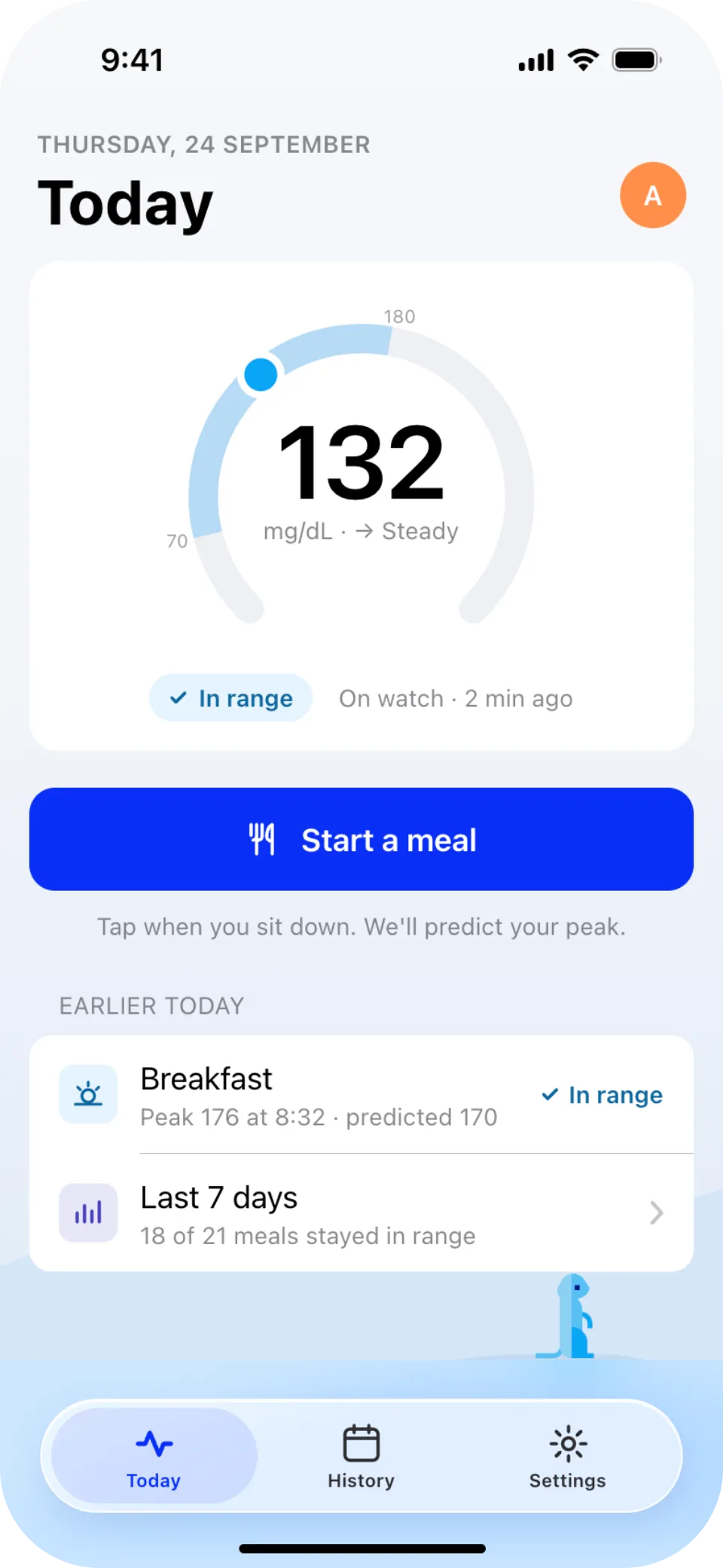 The redesigned Today screen: a ring showing 132 mg/dL against the 70 to 180 range, a Start a meal button and the meals from earlier today.